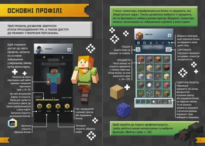 Підкори Minecraft. Гід у найпопулярнішій грі - Зображення 4