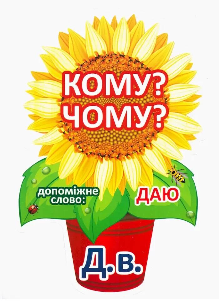 Набір карток для оформлення інтер'єру класу НУШ «Відмінки іменників» - Зображення 2