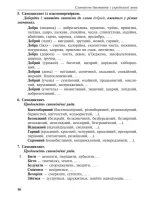 Українська мова. Словникові диктанти : 2-4 класи - Зображення 2