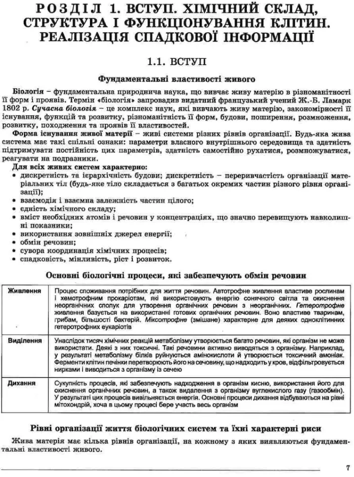 ЗНО 2024.Біологія. Комплексна підготовка + Інтерактивні тести - Зображення 3