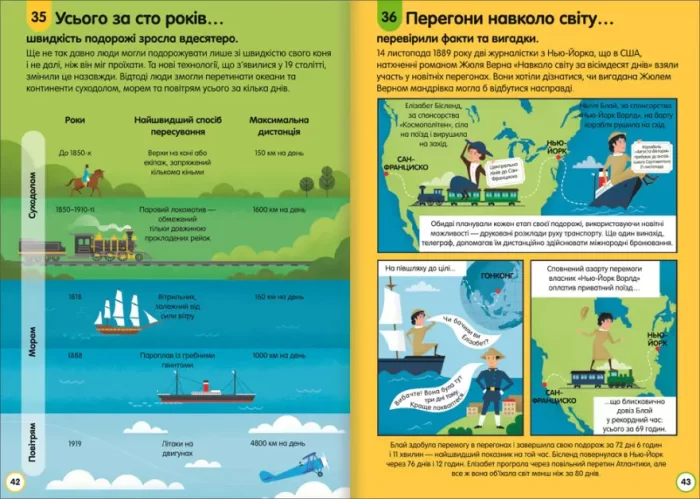 100 фактів про історію - Зображення 3