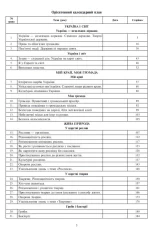 Я досліджую світ. 3 клас. Конспекти уроків. Ч. 2. НУШ (до підр. Будної Н.О. та ін.) - Зображення 4