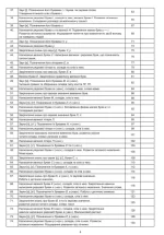 Українська мова. 1 клас. Конспекти уроків. Навчання грамоти. Ч. 1 (до  Вашуленка М.С.) - Зображення 3