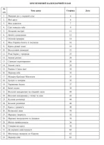 Образотворче мистецтво. 1 клас. Конспекти уроків (до підруч. Масол Л.М.). - Зображення 3
