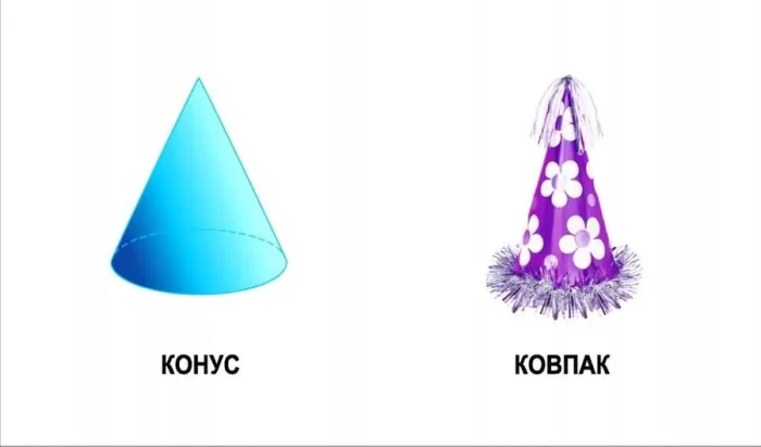 Форми. Карамелька - Зображення 2