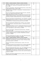 Українська мова. 1 клас. Конспекти уроків. Ч.1. ( до підручника Чумарної М. І.) - Зображення 3