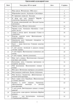 Я досліджую світ. 1 клас. Технології. Конспекти уроків. НУШ - Зображення 6