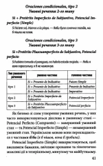 Іспанська граматика в таблицях - Зображення 4