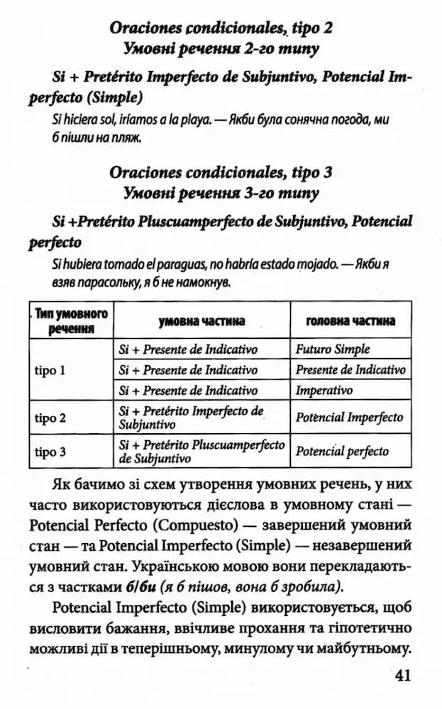 Іспанська граматика в таблицях - Зображення 4