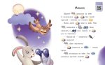 Ягоди для вовчика. Рівень 0. Читаємо з картинками - Зображення 2
