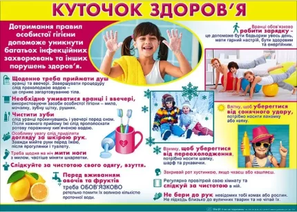 Плакат: Куточок здоров'я - Світ поздоровлень