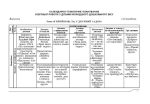Планування освітньо-виховної роботи з дітьми молодшого дошкільного віку за програмою "Українське дошкілля" - Зображення 5