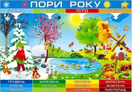 Плакат: Пори року - Світ поздоровлень