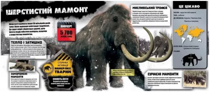 Доісторичні тварини. І EXPLORE (я Вивчаю) - Зображення 3