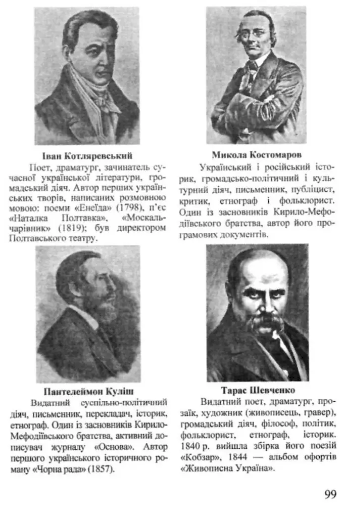 Історія України. Підготовка до ЗНО. Історично-культурні пам’ятки. Історичні персоналії - Зображення 4
