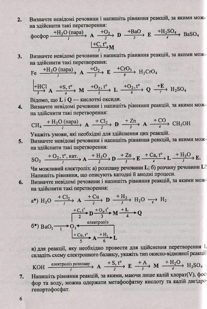 Хімія елементів та їхніх сполук у перетвореннях - Зображення 4