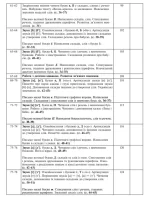 Українська мова. 1 клас. Конспекти уроків. Ч.1. ( до підручника Чумарної М. І.) - Зображення 6