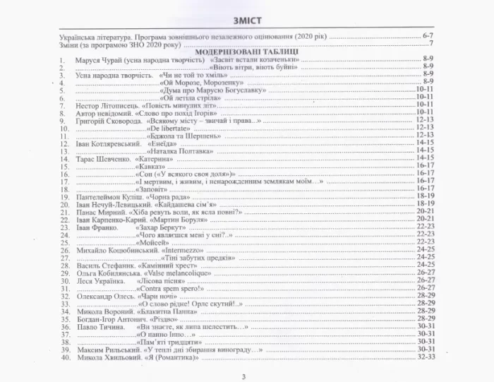 Модернізовані таблиці з української літератури для підготовки до ЗНО - Зображення 2