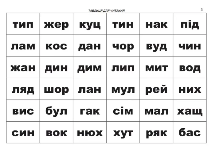 Корекція дислексій. Дидактичний матеріал - Зображення 3