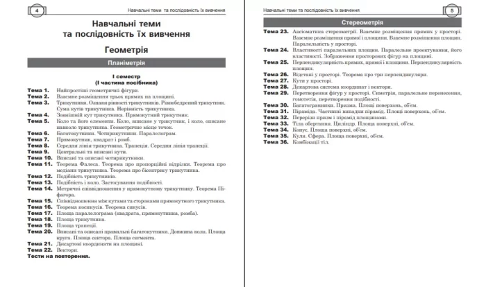 Математика. Комплексне видання для підготовки до ЗНО та ДПА. Частина ІІІ. Геометрія. ЗНО 2023 - Зображення 2