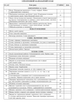 Українська мова. 3 клас. Конспекти уроків (до підручника Варзацької) - Зображення 2