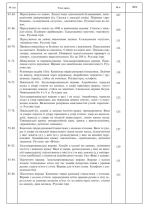 Фізична культура: Конспекти уроків: 3 клас - Зображення 5