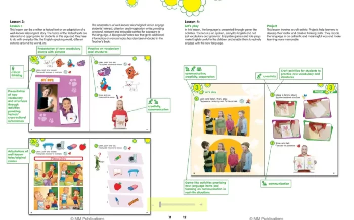 Книга Smart Junior for Ukraine 1 Teacher's Book. Книга для вчителя - Зображення 3