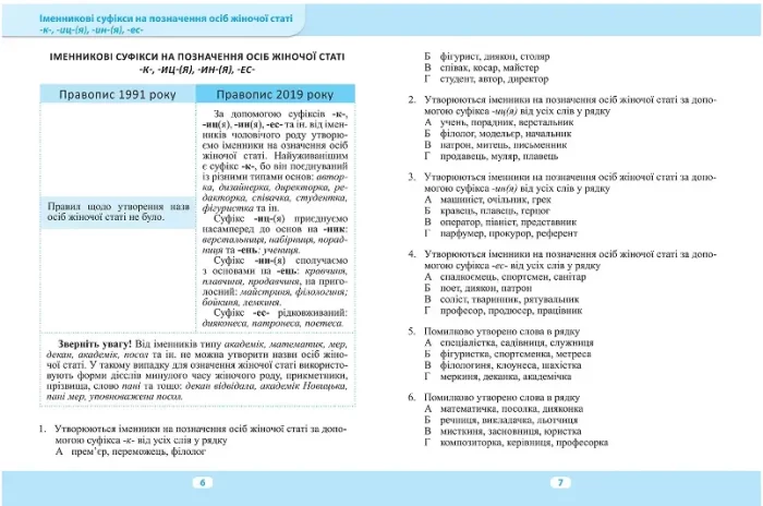 Тренажер. Зміни в українському правописі - Зображення 2