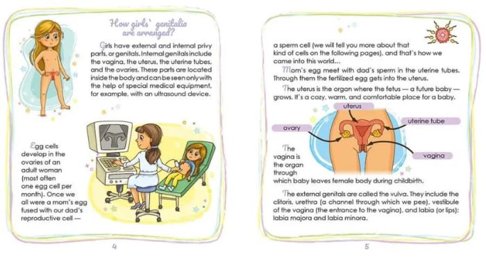 Private needs explained to kids. Let’s talk it out with parents and without. Малечі про інтимні речі (англійською) | Ярмоленко Юлія - Зображення 3