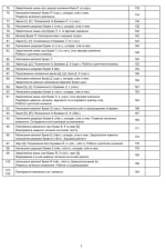 Українська мова. 1 клас. Конспекти уроків. Навчання грамоти. Ч. 1 (до  Вашуленка М.С.) - Зображення 5