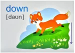 English : flashcards. Where you are? Where you go? Де ти? Куди рухаєшся? Набір карток англійською мовою - Зображення 2