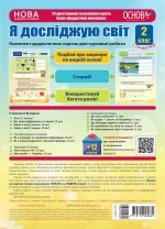 Комплект дидактичних карток для групової роботи "Я досліджую світ. 2 клас" І семест - Основа