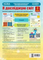 Комплект дидактичних карток для групової роботи "Я досліджую світ. 2 клас" ІІ семестр - Основа