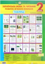 Таблиці. НУШ. Українська мова та читання. 2 клас - Богдан