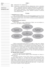 Інформатика. 2 клас. Конспекти уроків. НУШ - Зображення 2