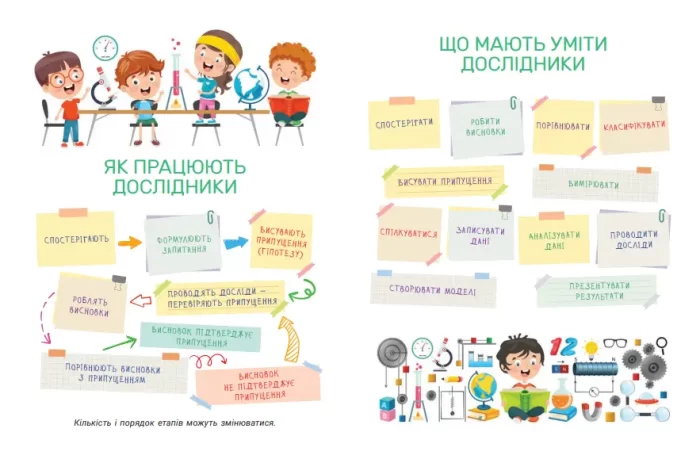 Я досліджую світ. 4 клас. Частина 1. Підручник - Зображення 2