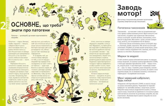 Воно заразне Інфекційний світ патогенів та мікробів - Зображення 3