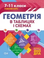Таблиці та схеми. Геометрія в схемах та таблицях 7-11 класи - Торсінг