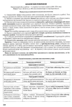 ЗНО. Українська мова тренувальні тестові завдання - Зображення 3