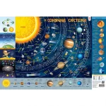 Плакат Дитяча карта сонячної системи А1 - Зображення 2