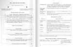 Таблиці та схеми. Історія України 5-9 класи - Зображення 3