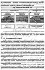 ЗНО Географія. Довідник + тести 2023 - Зображення 8