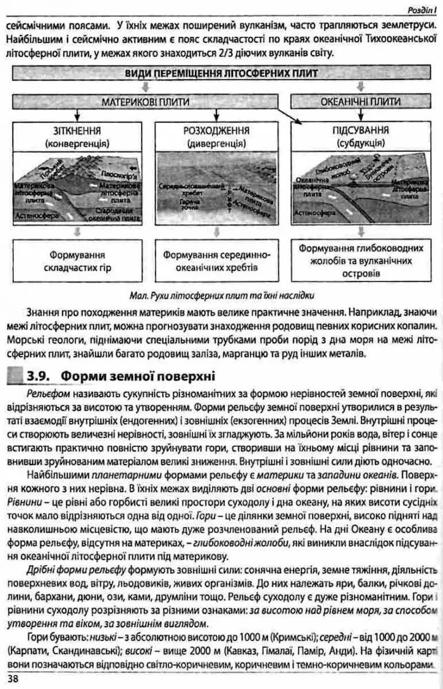 ЗНО Географія. Довідник + тести 2023 - Зображення 8