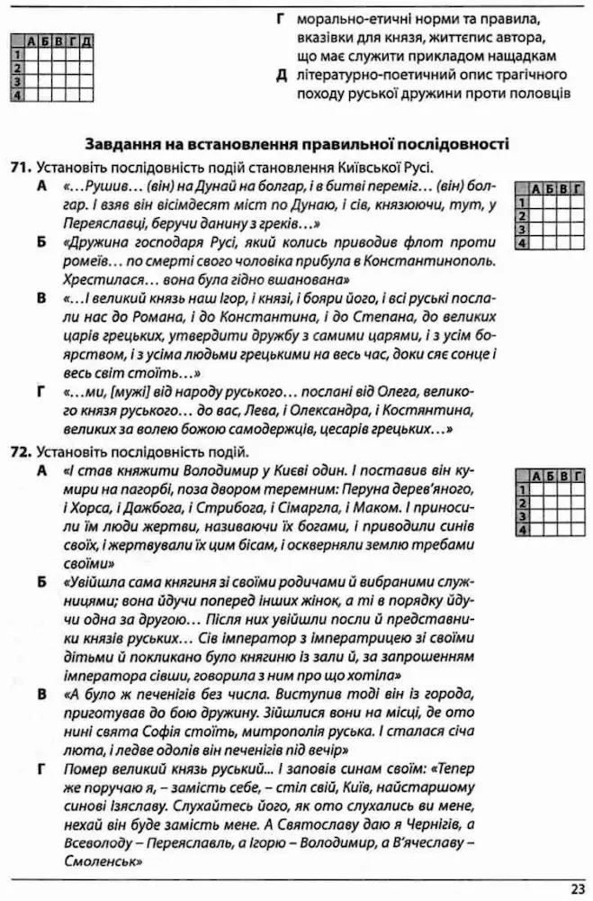 Історія України. Збірник тестових завдань 1100 тестів + 50 кластерів - Зображення 5