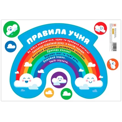 Декор класу веселка Правила Учня НУШ - Zirka