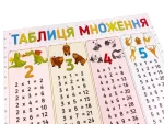 Плакат Таблиця множення - Зображення 2