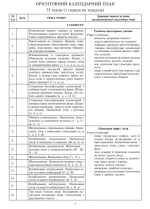 Уроки каліграфії. 2 клас. Конспекти уроків - Зображення 3