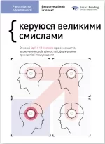 Рік особистої ефективності: Екзистенційний інтелект. Збірник №4 +аудіокнижка - Моноліт-Bizz