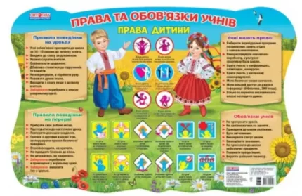 Плакат. Права та обов'язки учнів - Світогляд