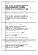 Українська мова. 1 клас. Конспекти уроків. Ч.1. ( до підручника Чумарної М. І.) - Зображення 4